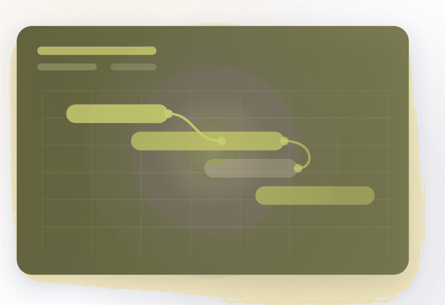 Timeline & dependencies visualization