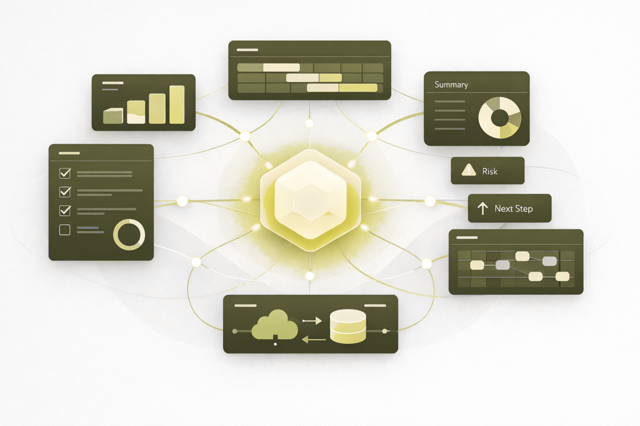 Abstract SaaS illustration representing projects, tasks, risks, and decision support across tools with AI system syncs